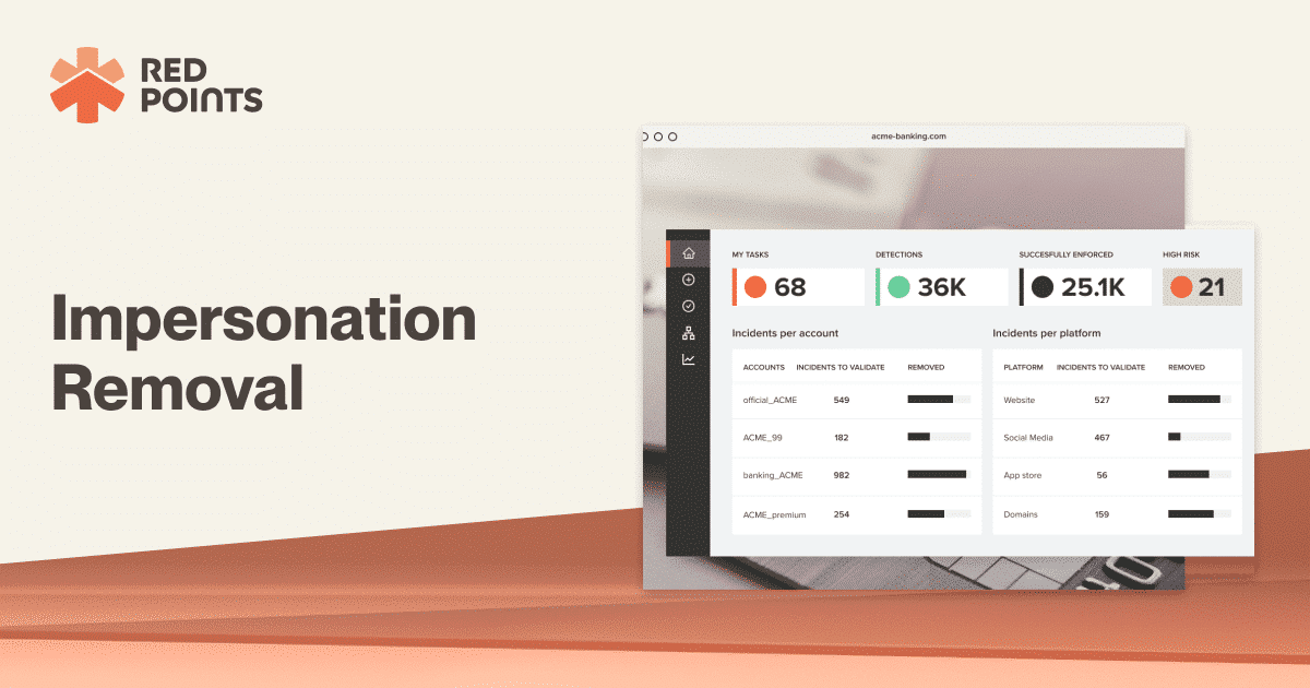 Impersonation Protection Software for your Brand Red Points