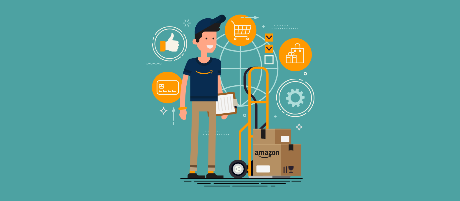 Why you need Amazon Brand Registry