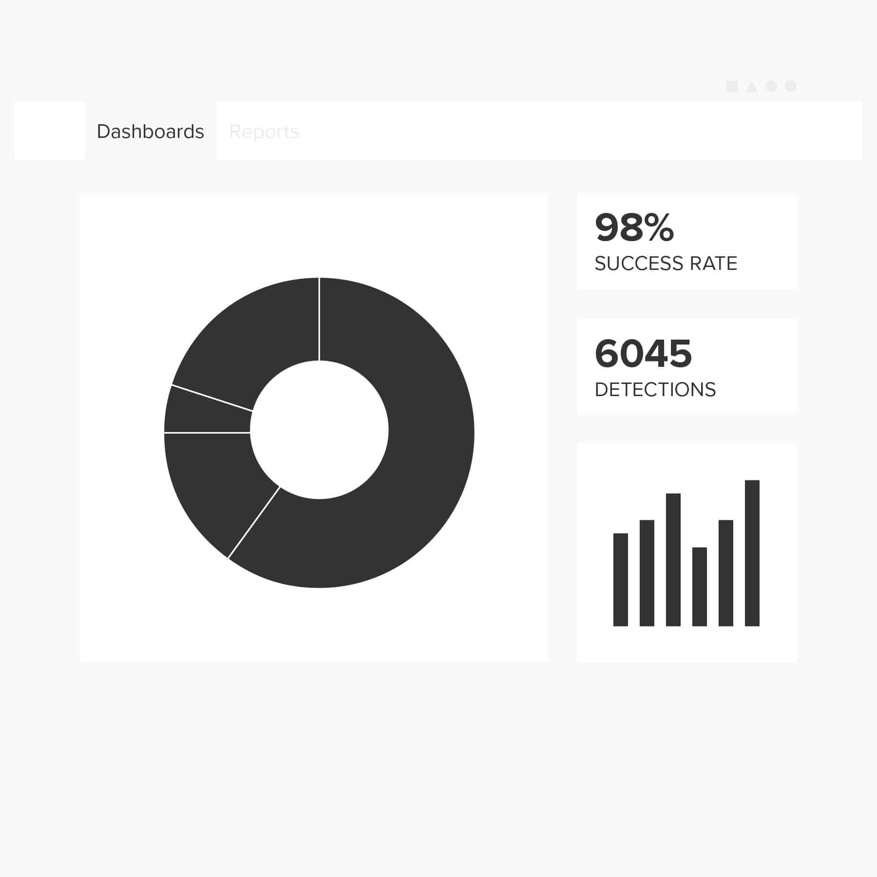 Dashboard displaying graphs and statistics highlighting success metrics for copyright detection and takedown performance.