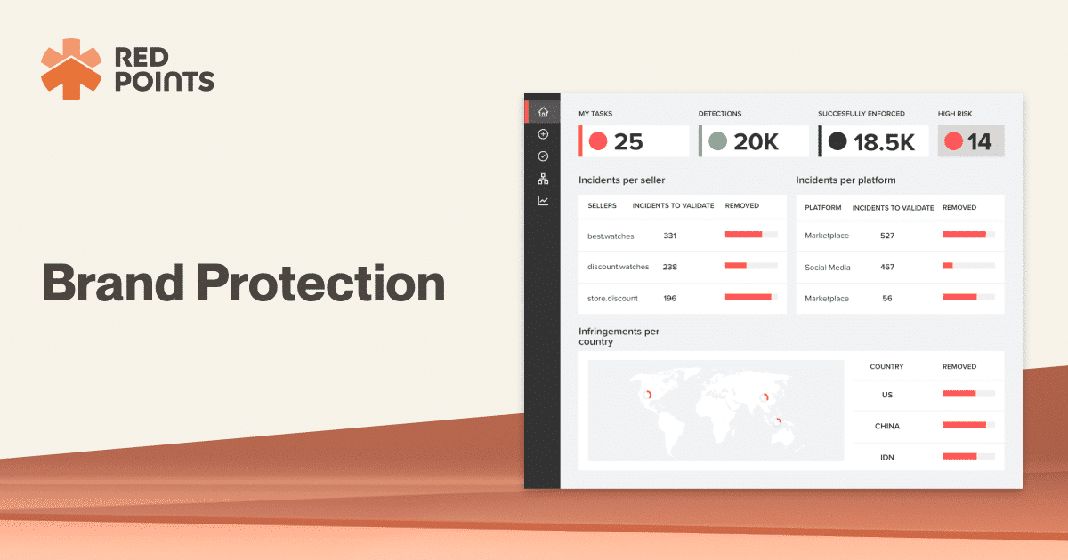 50+ Brand Protection Solutions Gartner, The true measure of our